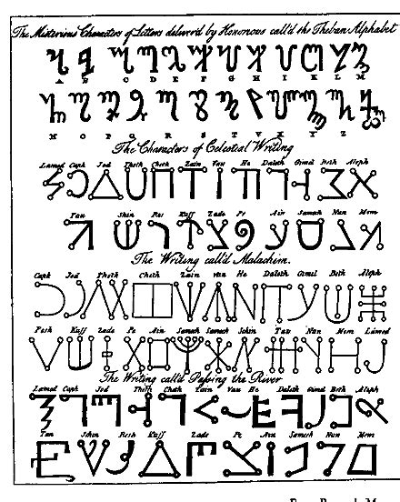 Occult Alphabet Fonts: Unleashing your Creative Potential